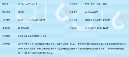 福建省隆益典当动产质押典当业务解析 盘活资产，融通资金的新选择
