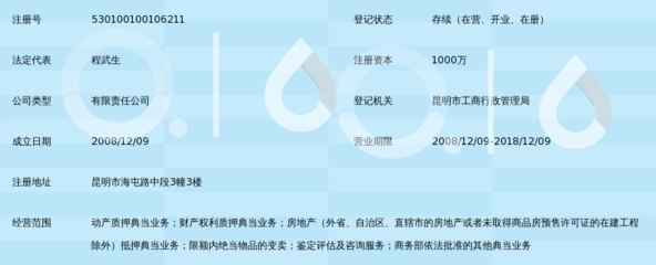 云南三宝典当动产质押典当业务详解 流程、优势与注意事项