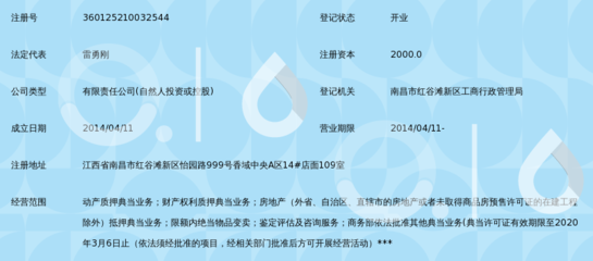 江西省洪利典当