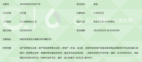 洛阳金贵典当